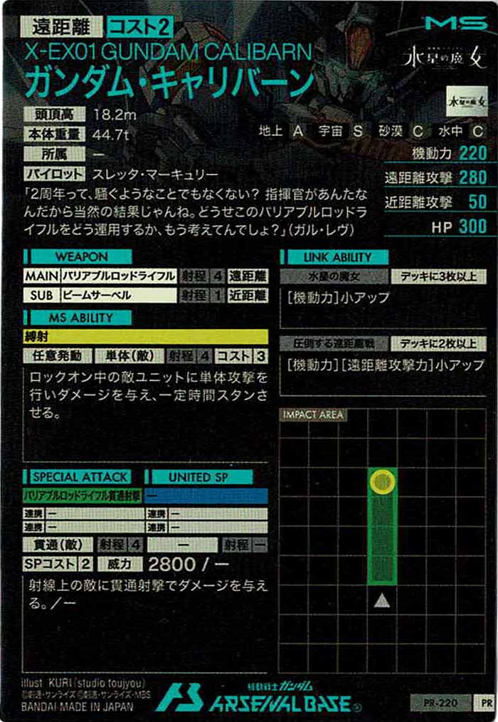 [PR]ガンダムキャリバーン【PR】PR-220