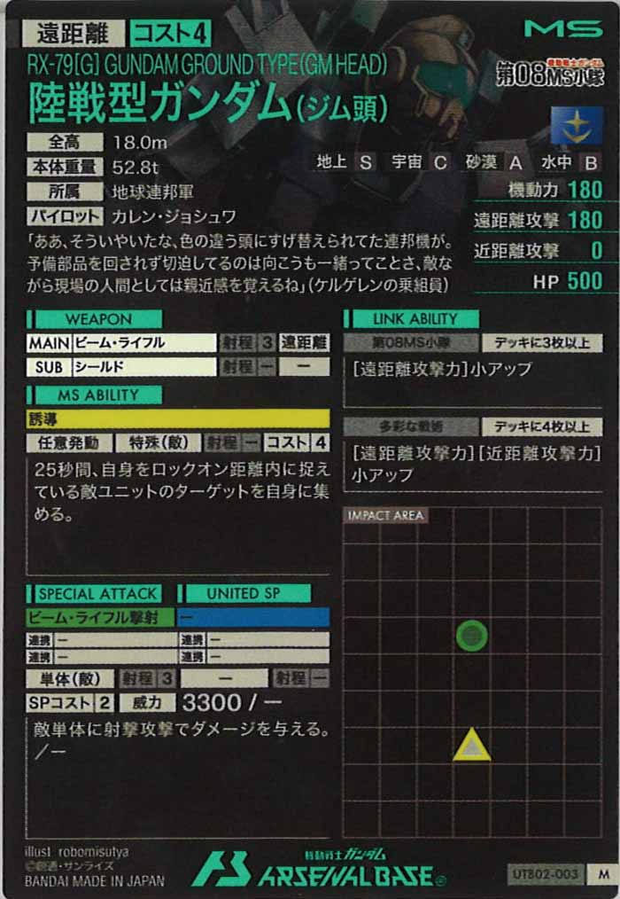 [UTB02]陸戦型ガンダム(ジム頭)【M】UTB02-003