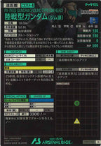 [UTB02]陸戦型ガンダム(ジム頭)【M】UTB02-003