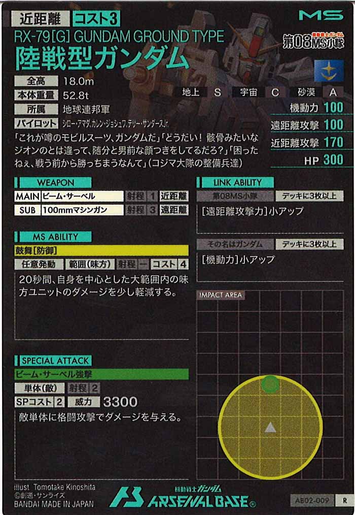 [AB02]陸戦型ガンダム【R】AB02-009
