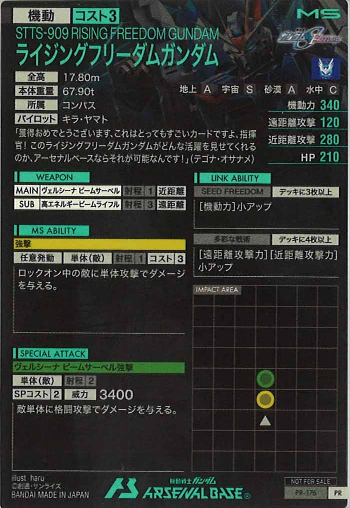 [PR]ライジングフリーダムガンダム【PR】PR-176