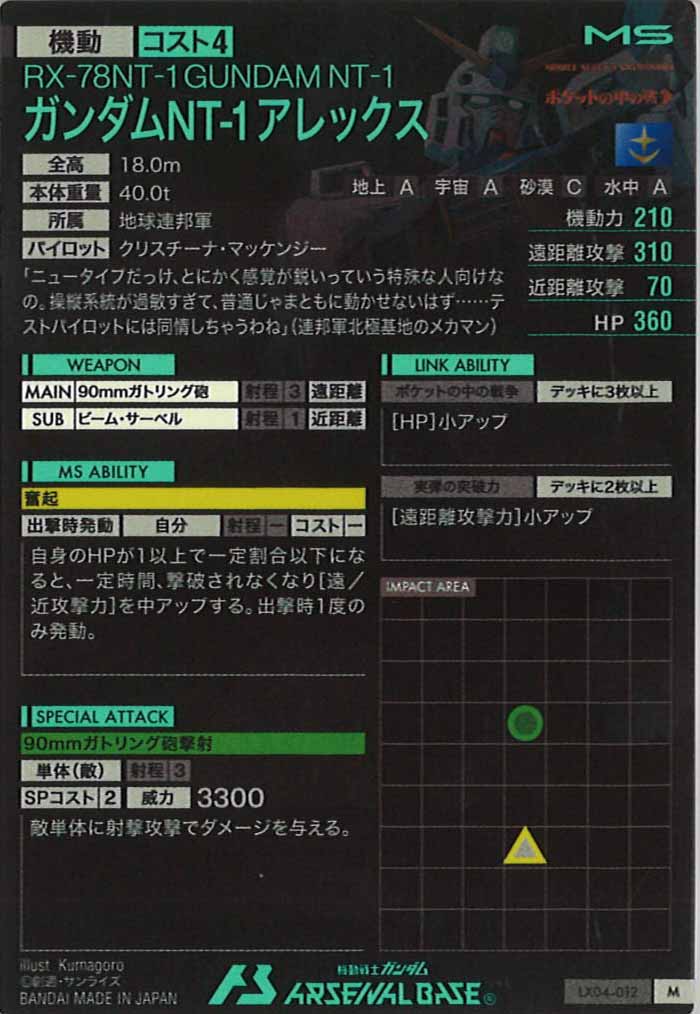 [LX04]ガンダムNT-1 アレックス【M】LX04-012