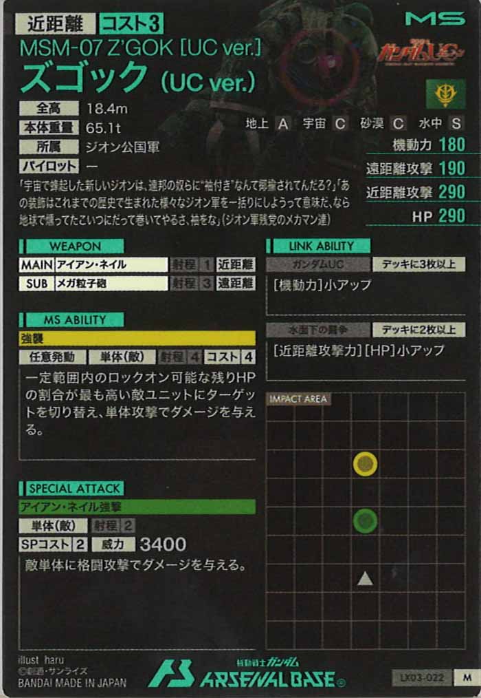 [LX03]ズゴック(UC ver.)【M】LX03-022