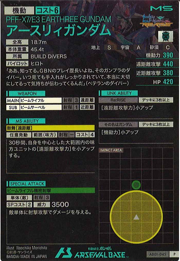 [AB01]アースリィガンダム【P】AB01-045