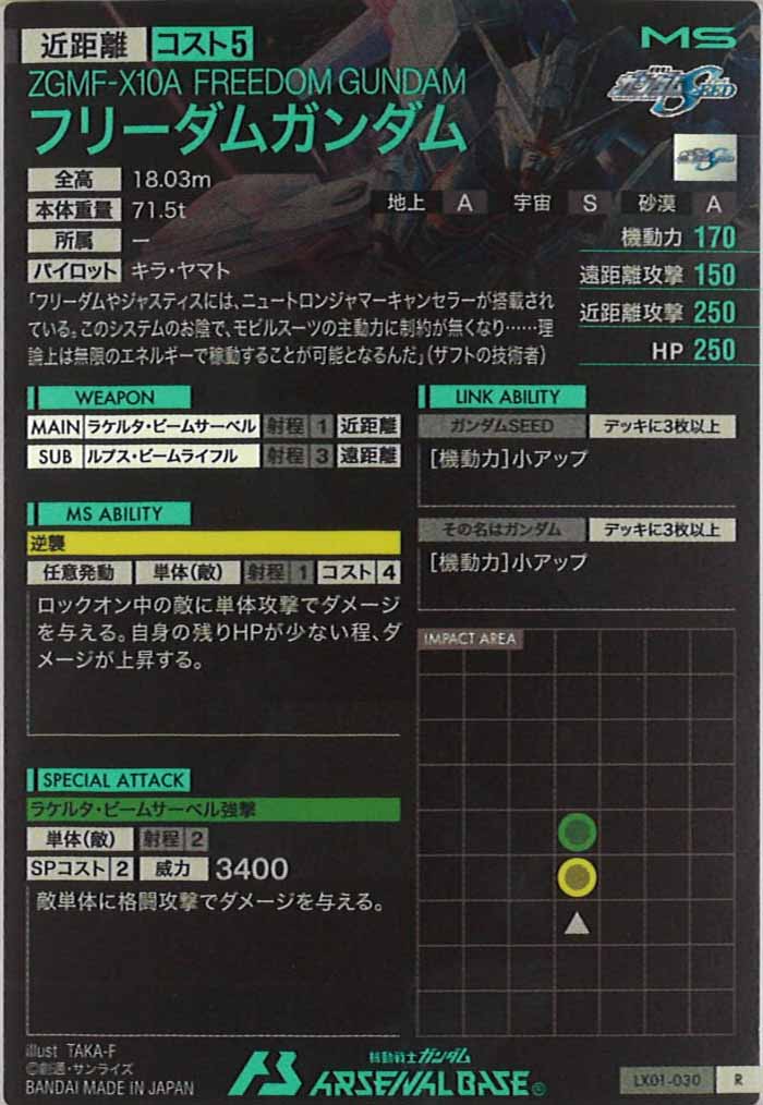 [LX01]フリーダムガンダム【R】LX01-030