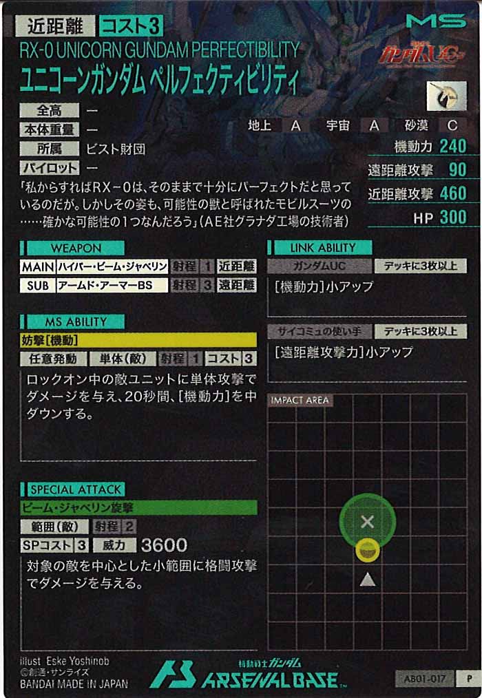 [AB01]ユニコーンガンダムペルフェクティビリティ【P】AB01-017