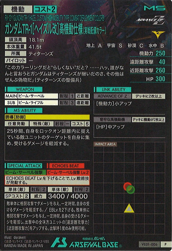 [VE01]ガンダムTR-1[ヘイズル改]高機動仕様(実戦配備カラー)【P】VE01-006
