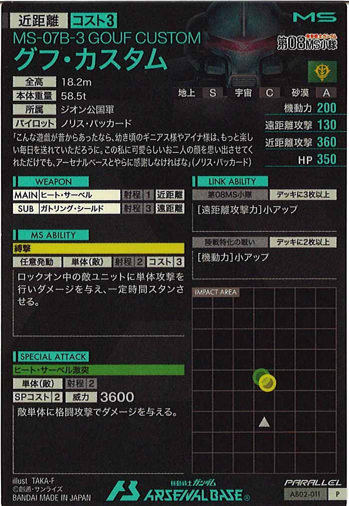 [AB02]グフ・カスタム(PARALLEL)【P】AB02-011