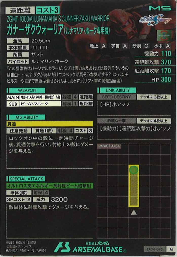 [LX04]ガナーザクウォーリア(ルナマリア・ホーク専用機)【M】LX04-043