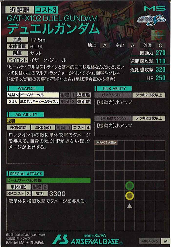 [AB04]デュエルガンダム【M】AB04-045