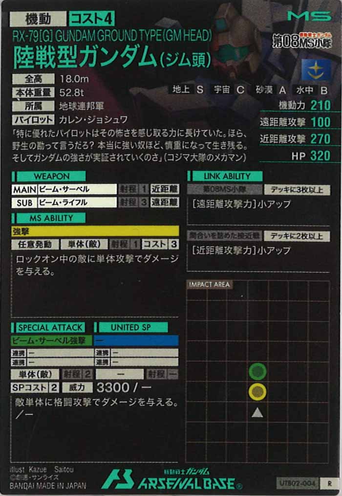 [UTB02]陸戦型ガンダム(ジム頭)【R】UTB02-004