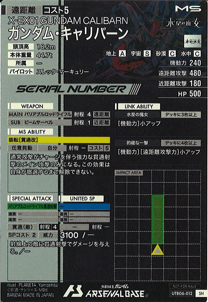 UTブースター6弾 - 機動戦士ガンダム アーセナルベース/gundam-ab