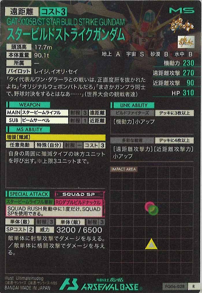 [FQ06]スタービルドストライクガンダム【R】FQ06-028