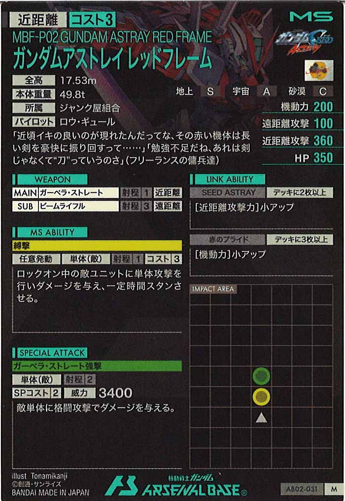 [AB02]ガンダムアストレイレッドフレーム【M】AB02-031