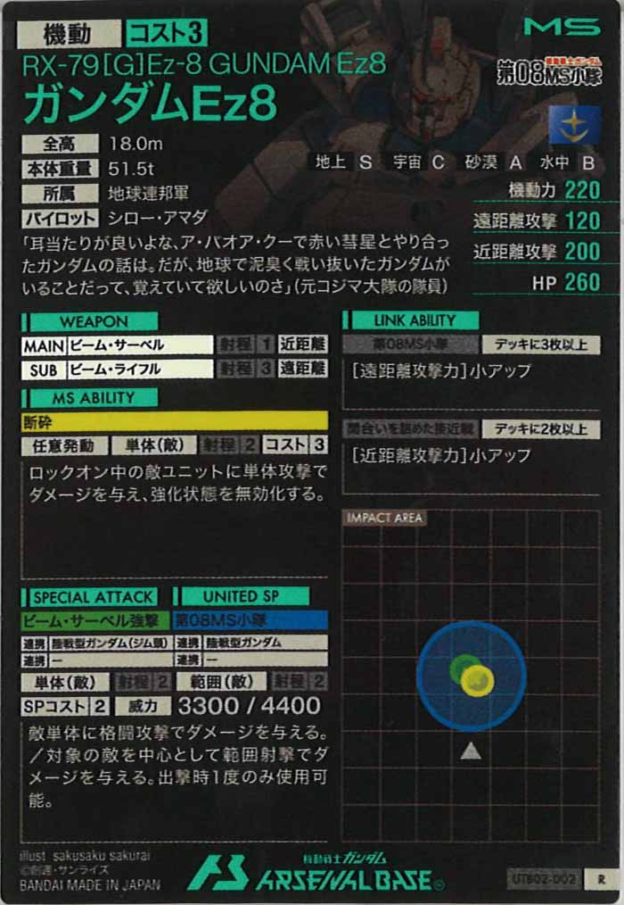 [UTB02]ガンダムEz8【R】UTB02-002