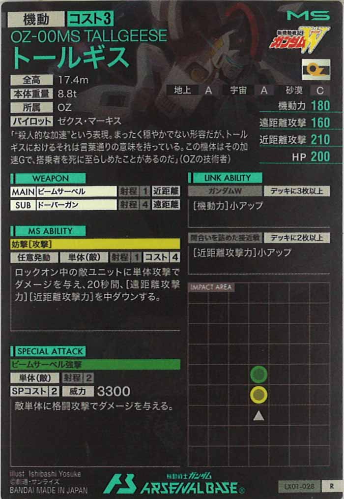 [LX01]トールギス【R】LX01-028