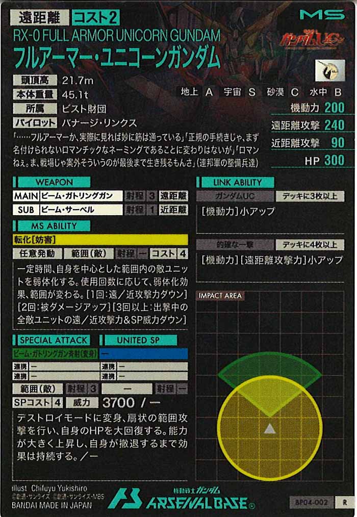 [BP04]フルアーマー・ユニコーンガンダム【R】BP04-002