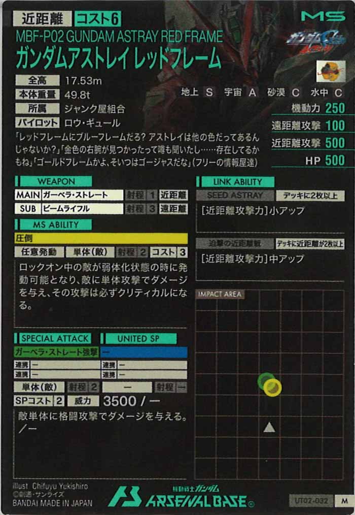 [UT02]ガンダムアストレイレッドフレーム【M】UT02-032