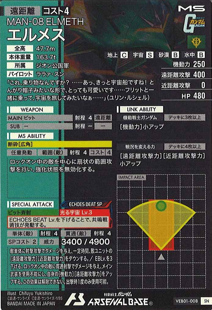 [VEB01]エルメス(PARALLEL)【SN】VEB01-008