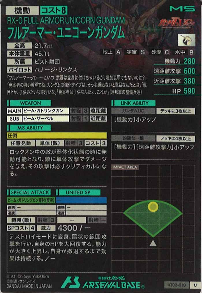 [UT02]フルアーマー・ユニコーンガンダム【U】UT02-010