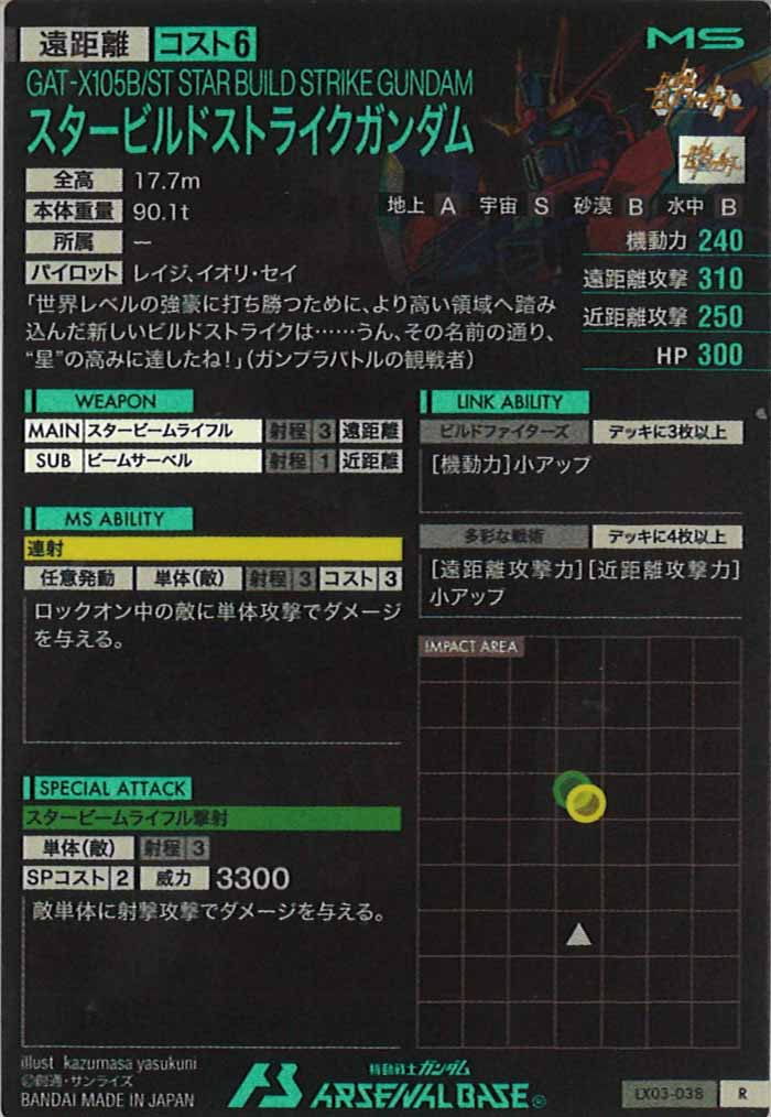 [LX03]スタービルドストライクガンダム【R】LX03-038