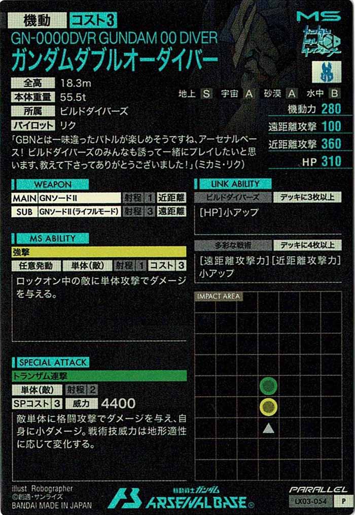 [LX03]ガンダムダブルオーダイバー(PARALLEL)【P】LX03-054