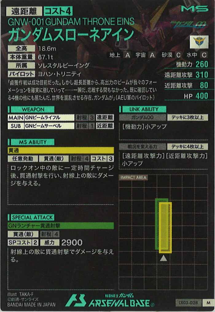 [LX03]ガンダムスローネアイン【M】LX03-028