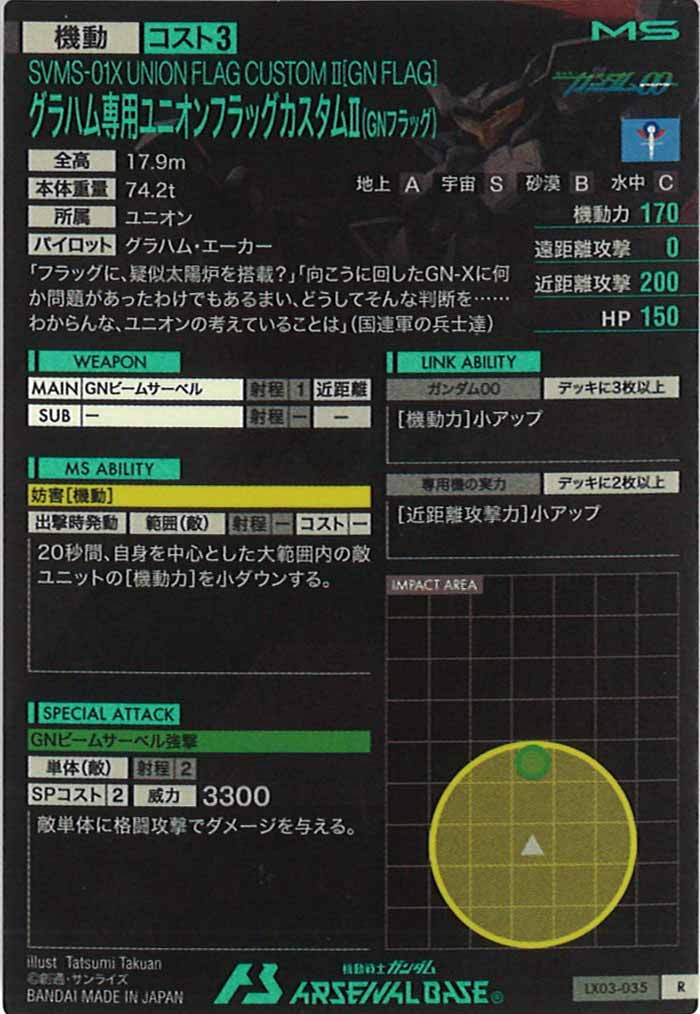 [LX03]グラハム専用ユニオンフラッグカスタムⅡ(GNフラッグ)【R】LX03-035