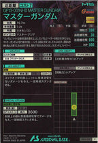 [AB04]マスターガンダム【P】AB04-037