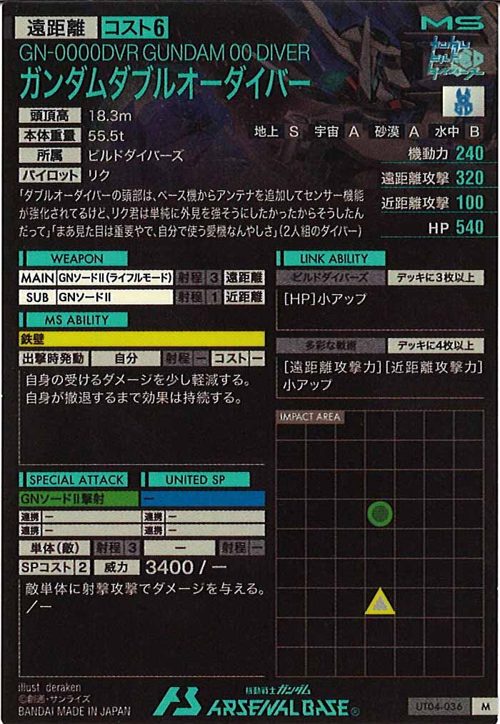 [UT04]ガンダムダブルオーダイバー【M】UT04-036