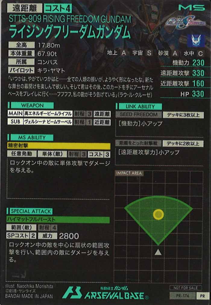 [PR]ライジングフリーダムガンダム【PR】PR-174
