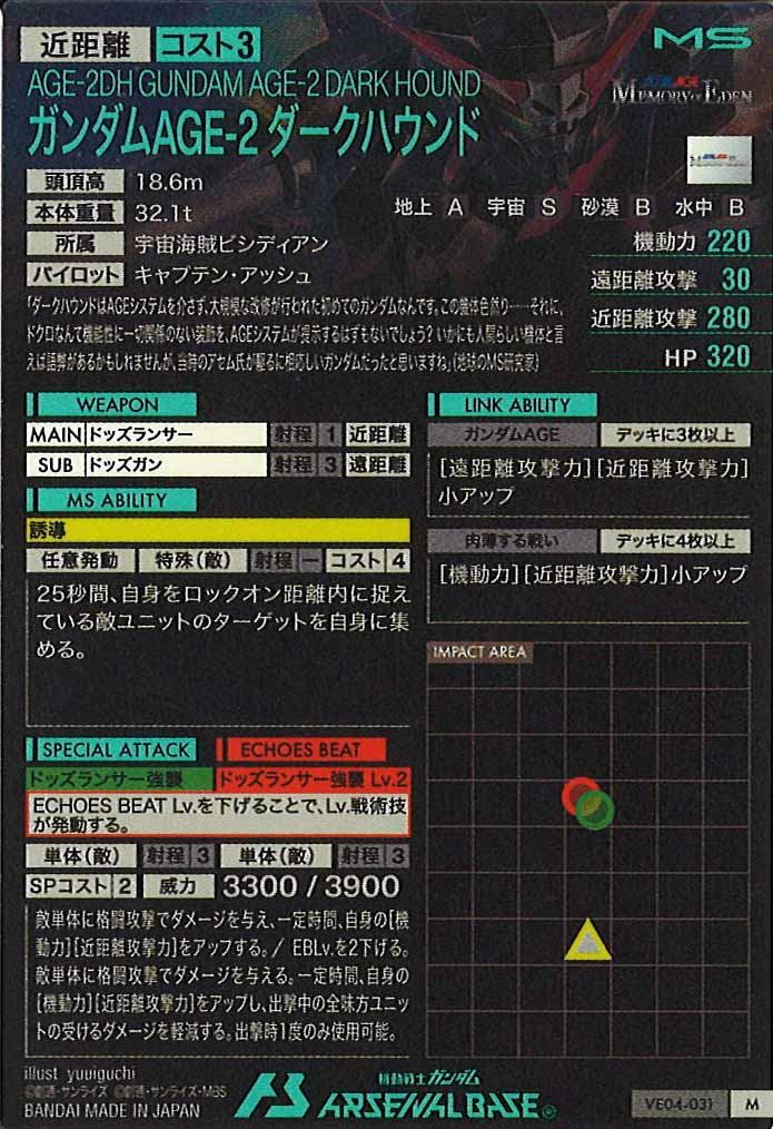 [VE04]ガンダムAGE-2 ダークハウンド【M】VE04-031