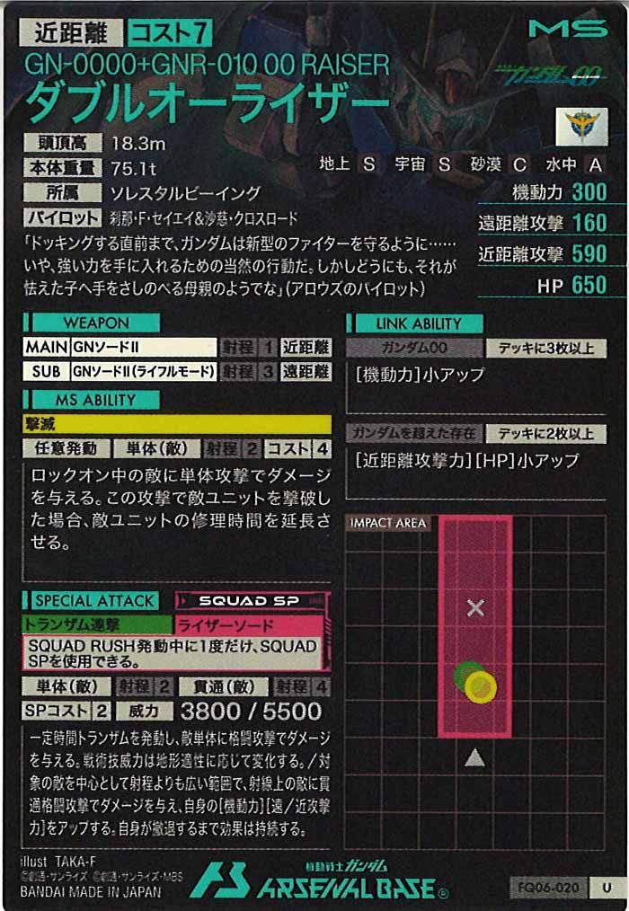 [FQ06]ダブルオーライザー【U】FQ06-020