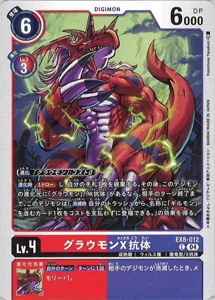 [EX-08]グラウモンX抗体【C】EX8-012