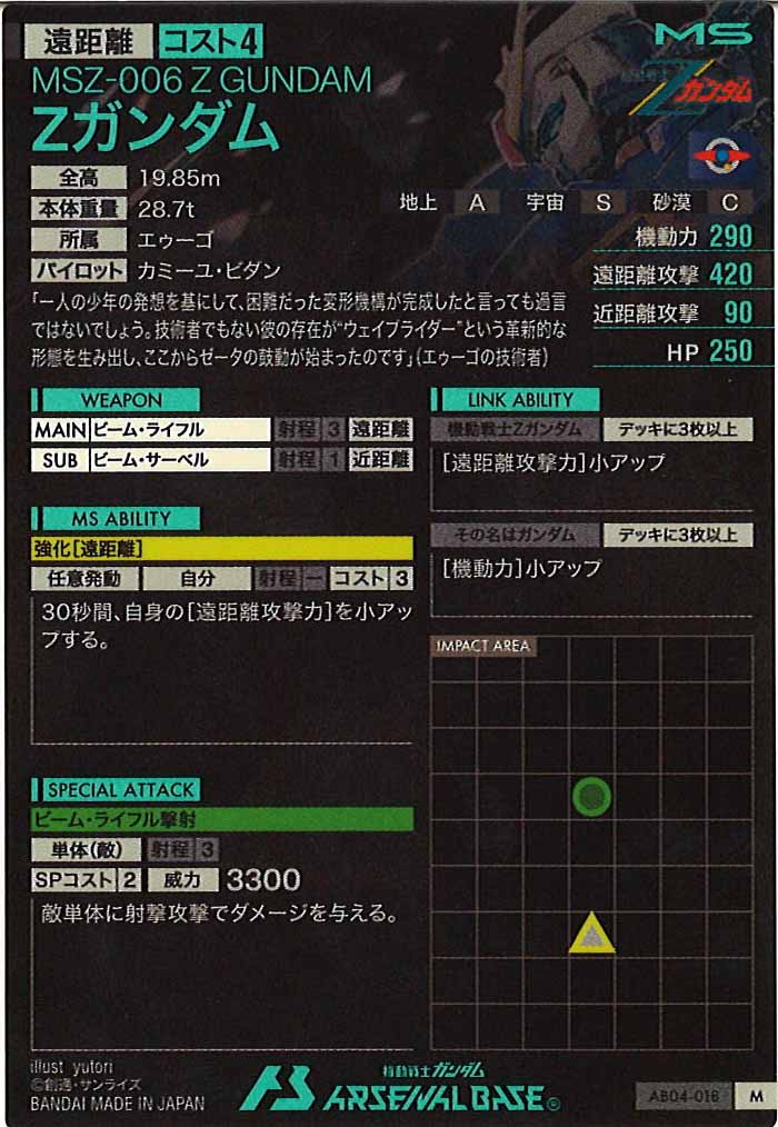 [AB04]Zガンダム【M】AB04-018