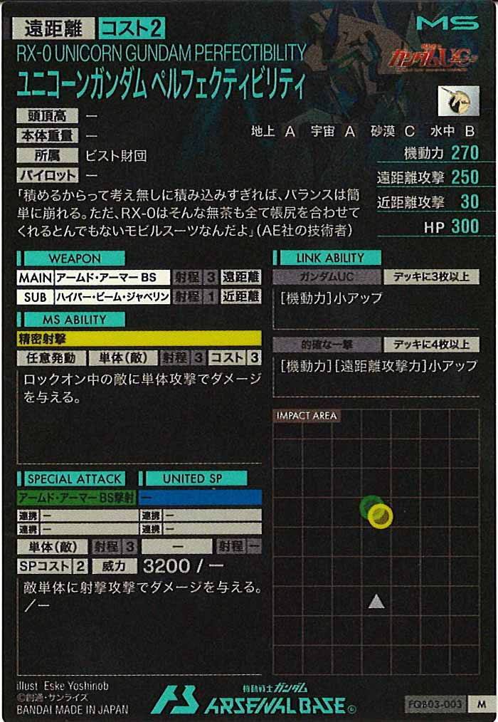 [FQB03]ユニコーンガンダム ペルフェクティビリティ【M】FQB03-003