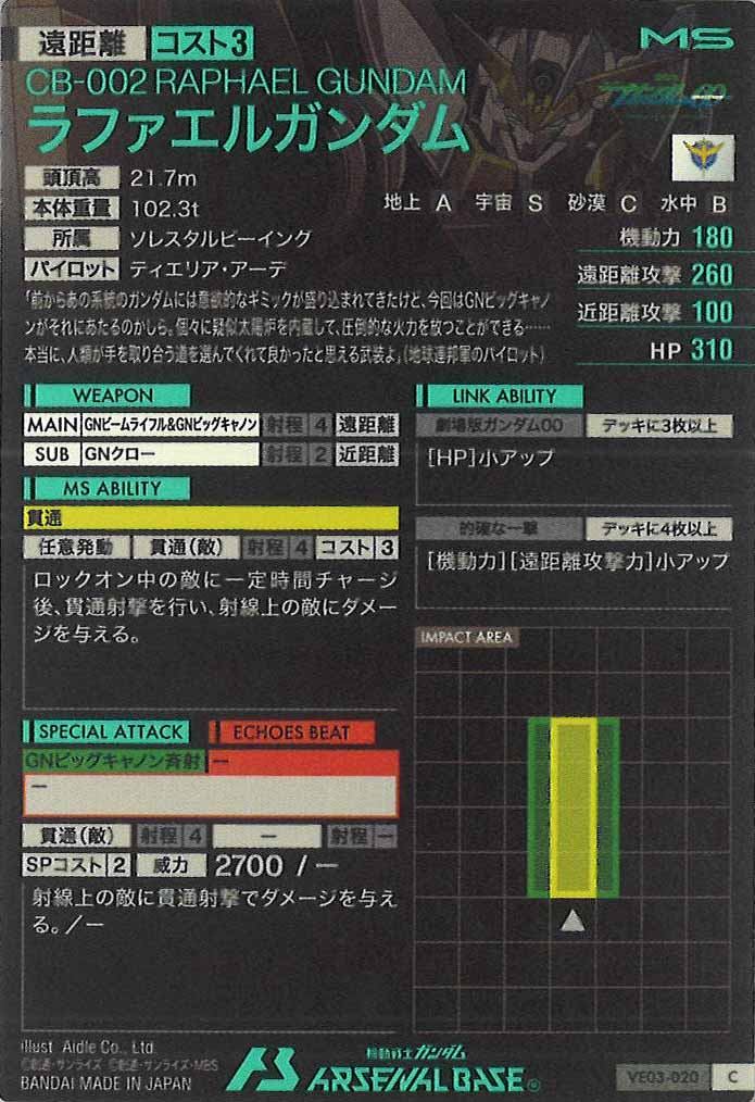 [VE03]ラファエルガンダム【C】VE03-020