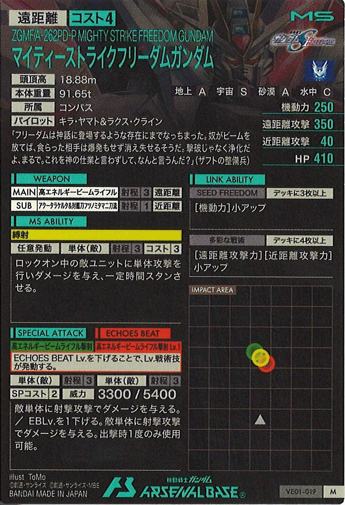 [VE01]マイティーストライクフリーダムガンダム【M】VE01-019