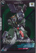 [PR]ガンダムデュナメス【PR】PR-012