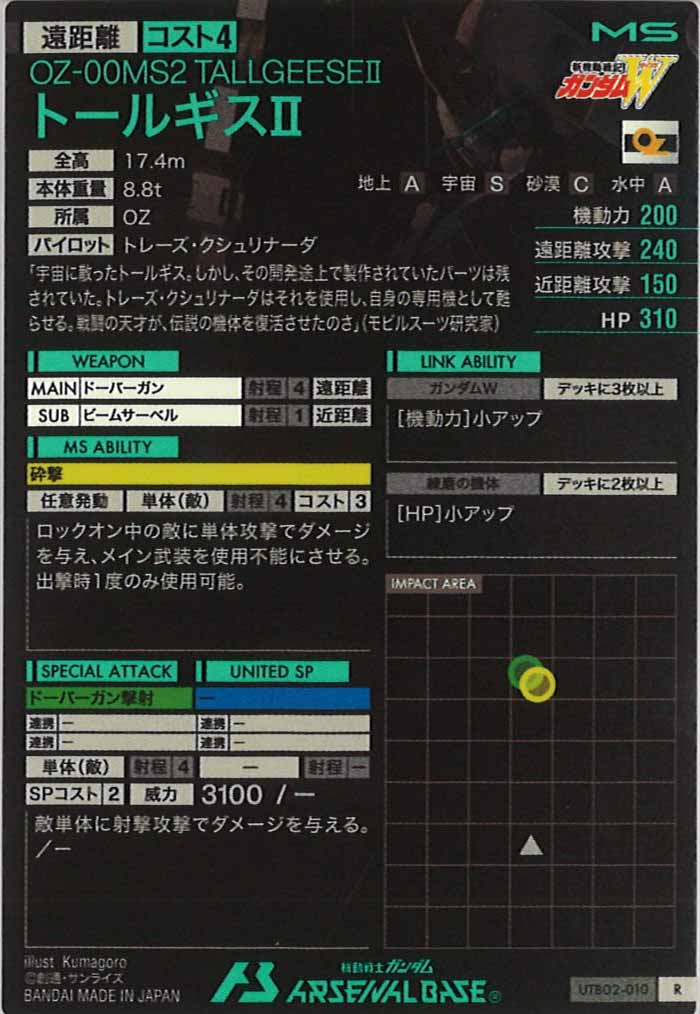 [UTB02]トールギスII【R】UTB02-010