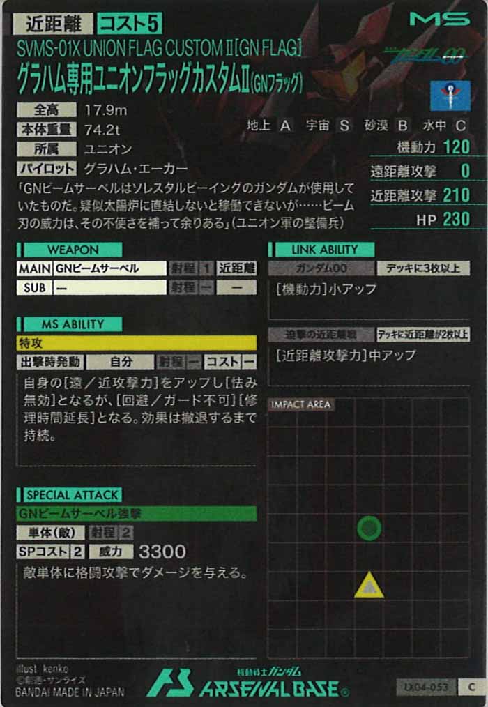 [LX04]グラハム専用ユニオンフラッグカスタムⅡ(GNフラッグ)【C】LX04-053