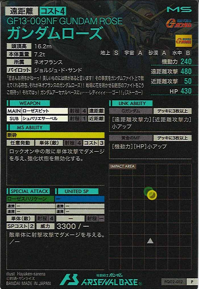 [FQ02]ガンダムローズ【P】FQ02-012