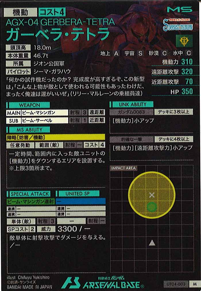 [UT04]ガーベラ・テトラ【M】UT04-003