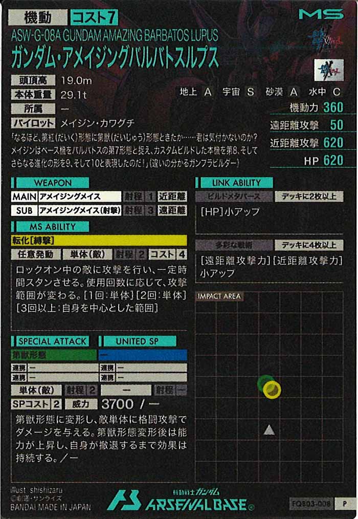 [FQB03]ガンダム・アメイジングバルバトスルプス【P】FQB03-008