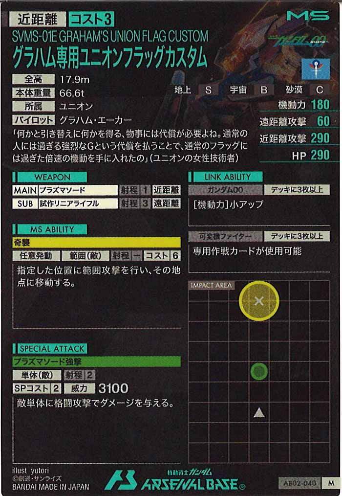 [AB02]グラハム専用ユニオンフラッグカスタム【M】AB02-040