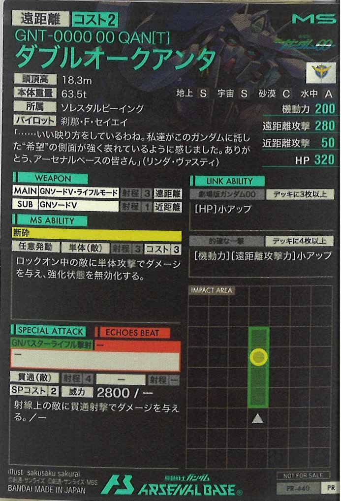 [PR]ダブルオークアンタ【PR】PR-440