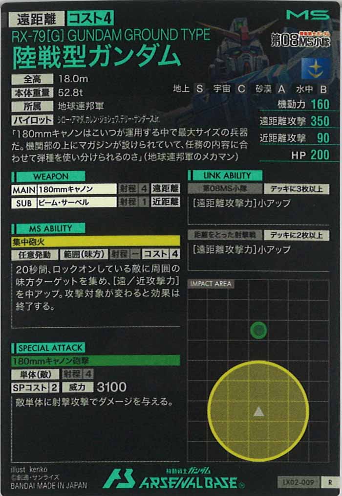 [LX02]陸戦型ガンダム【R】LX02-009